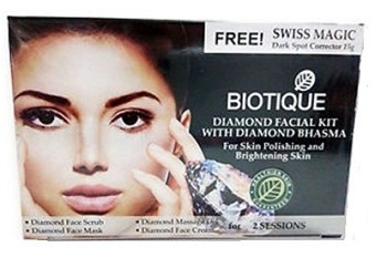 Anti Ageing Facial Kits biotique