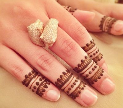 24 Latest Finger Mehendi Designs 2019 For Wedding Karwa Chauth Eid