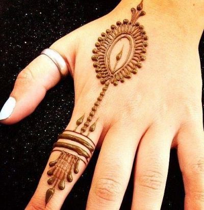 Index Finger Design Mehndi