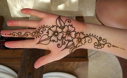 Latest 100 Simple And Easy Mehndi Design 2020 For Beginners And