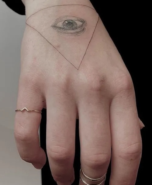 Eye Tattoo For Hand Tattoo