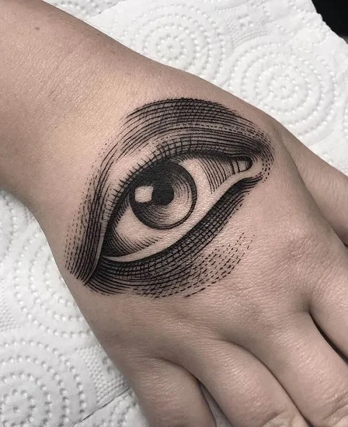 Eye Tattoo For Hand