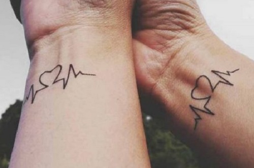 Wrist Heartbeat Tattoo